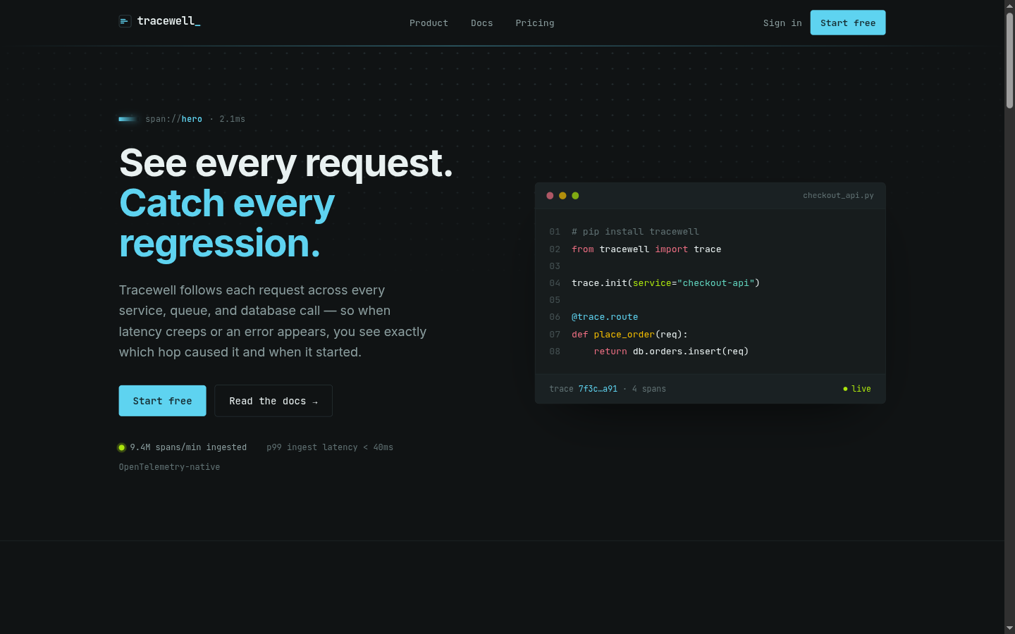 Tracewell API-observability landing page